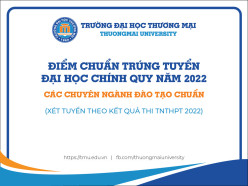 Thông báo điểm chuẩn trúng tuyển Đại học chính quy năm 2022 chương trình đào tạo chuẩn