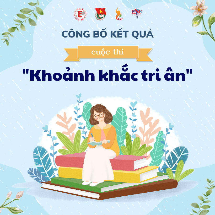 Thông báo kết quả cuộc thi chào mừng ngày Nhà giáo Việt Nam 20/11